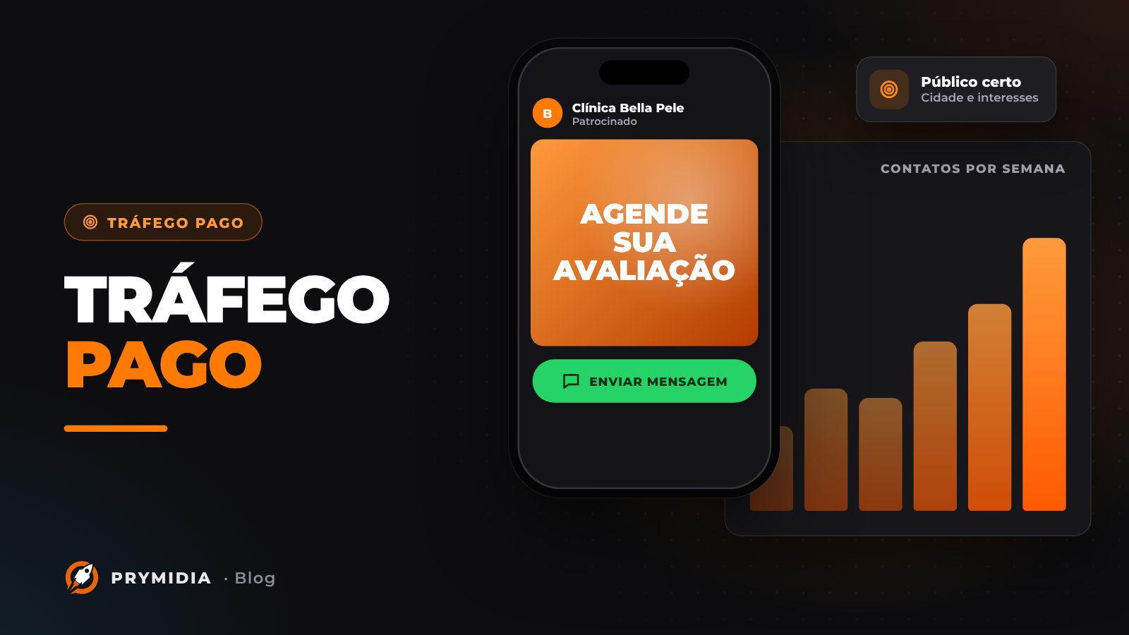 Ilustração do artigo: Tráfego pago: o que é e quando vale a pena investir