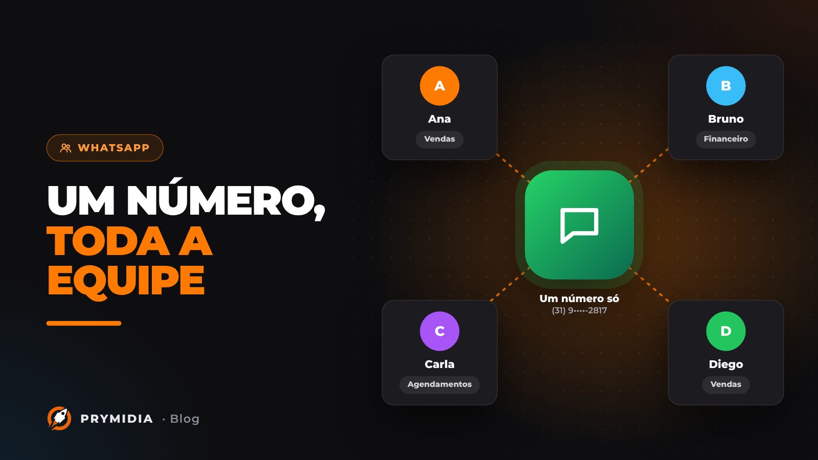 Ilustração do artigo: Um número de WhatsApp para a equipe inteira: como organizar